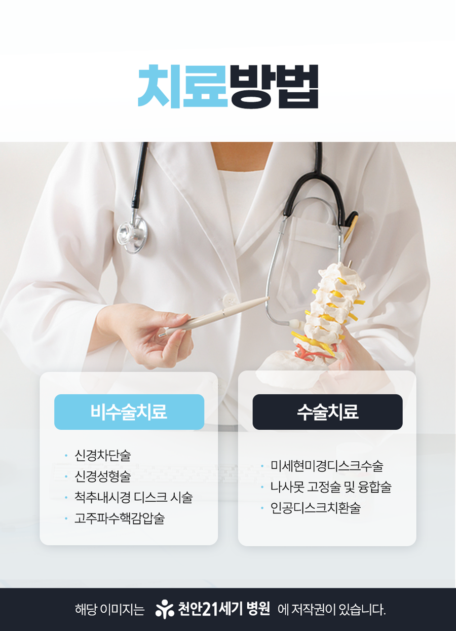 천안21세기병원 척추 및 관절 치료방법 - 신경차단술, 단일공내시경 등